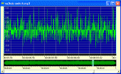 va3kdc-switch.gif - Waveform Image of RFI caused by SMC 5-Port Ethernet Switch va3kdc_switch.gif